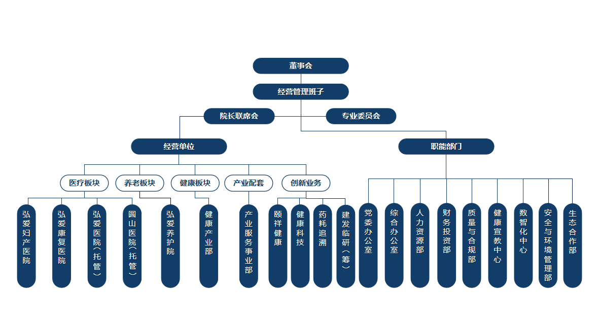 1778724242171861.png 架构05.png