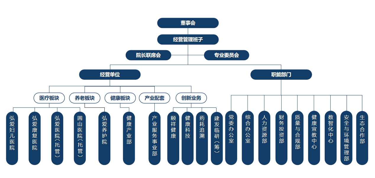 1782695929134168.png 架构06.png